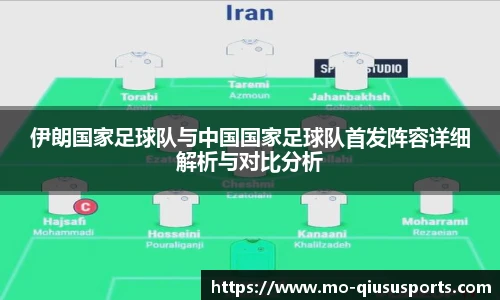 伊朗国家足球队与中国国家足球队首发阵容详细解析与对比分析